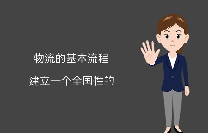 物流的基本流程 建立一个全国性的，合理的货运价格的公共网络平台，有难度吗？